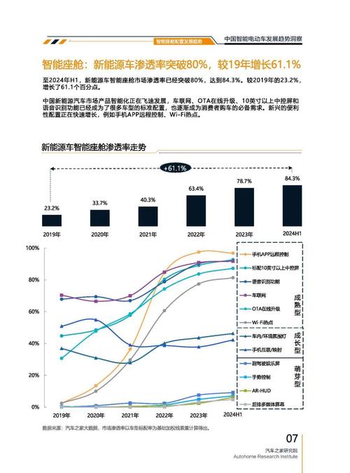 佛山63起亚对未来市场的预测，名爵汽车品牌文化的传播